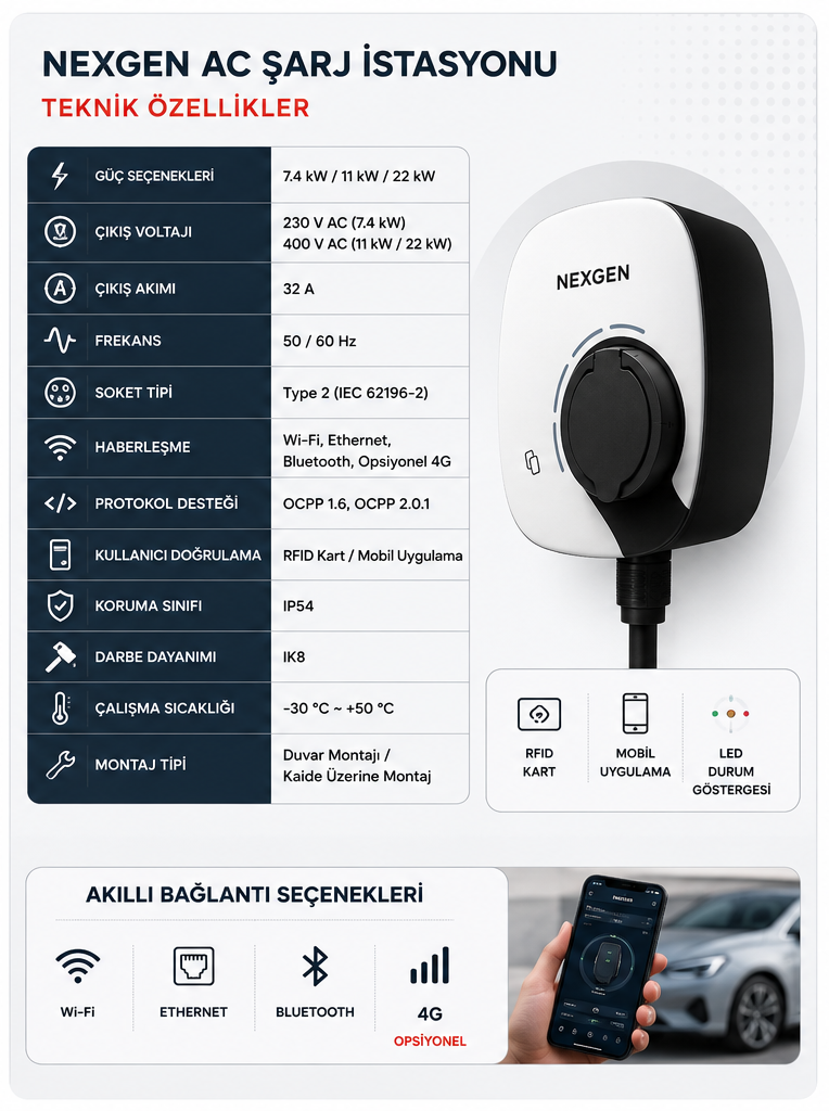 White Rose Nexgen AC Şarj İstasyonu