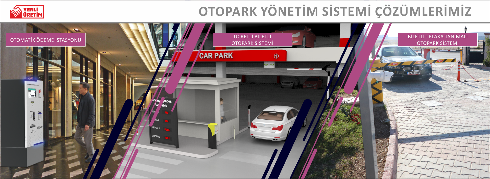 Otopark Yönetim Sistemi