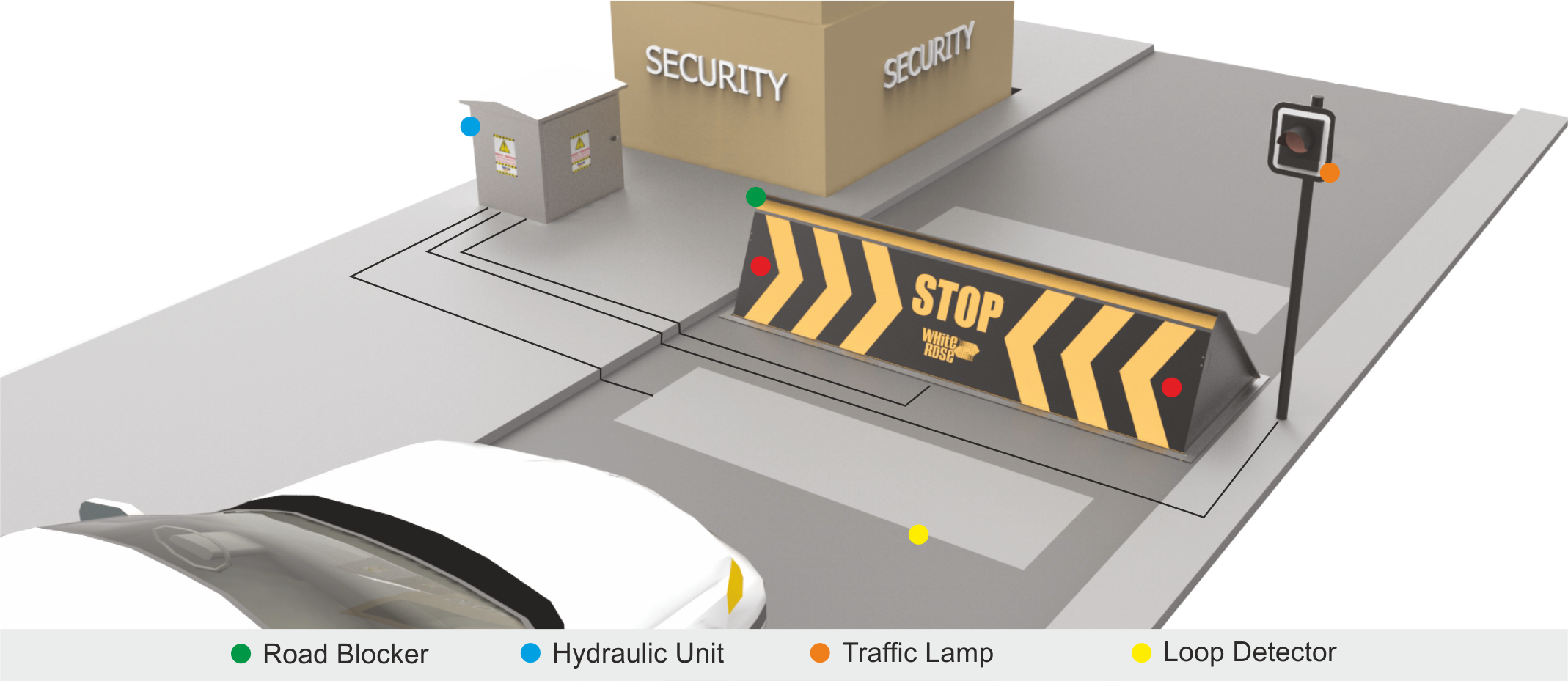 Buffalo Road Blocker | White Rose - Strong Barrier, Safe Passage